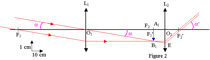 http://montblancsciences.free.fr/terms/annabac/2005/images/liban06c_12.gif